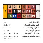 شماره رنگ پالت رنگدانه مای میکاپ